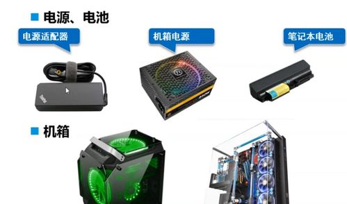 計算機硬件設備與手機軟硬件開發的協同演進與市場銷售策略