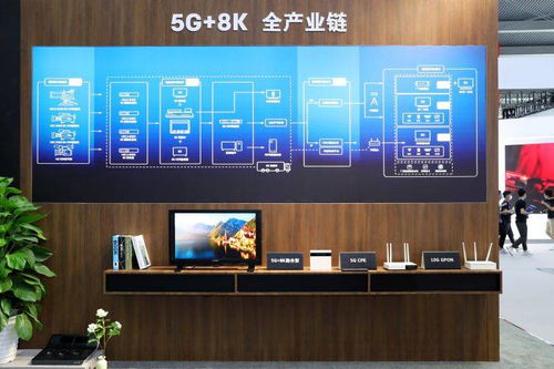 政策加碼，5G之城跑出創新應用加速度，賦能數字文化創意內容應用服務