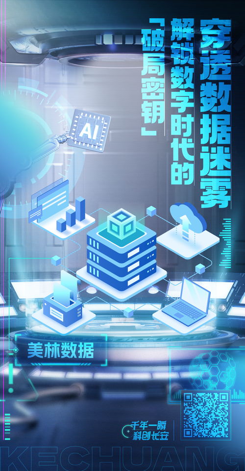 創(chuàng)意海報 解鎖數(shù)字時代的“破局密鑰”
