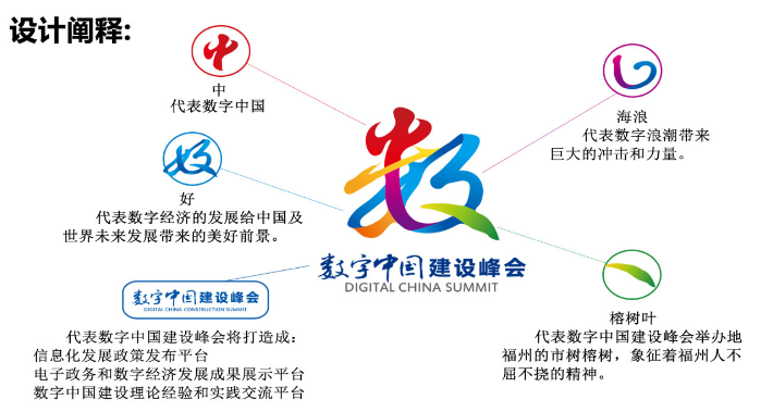 古韻新生 數字中國建設峰會編織華夏文化新篇章