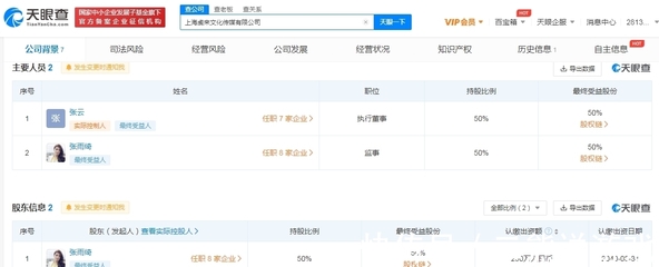 數字浪潮中的契約與機遇 從李柄熹與張雨綺攜手看文創服務新未來